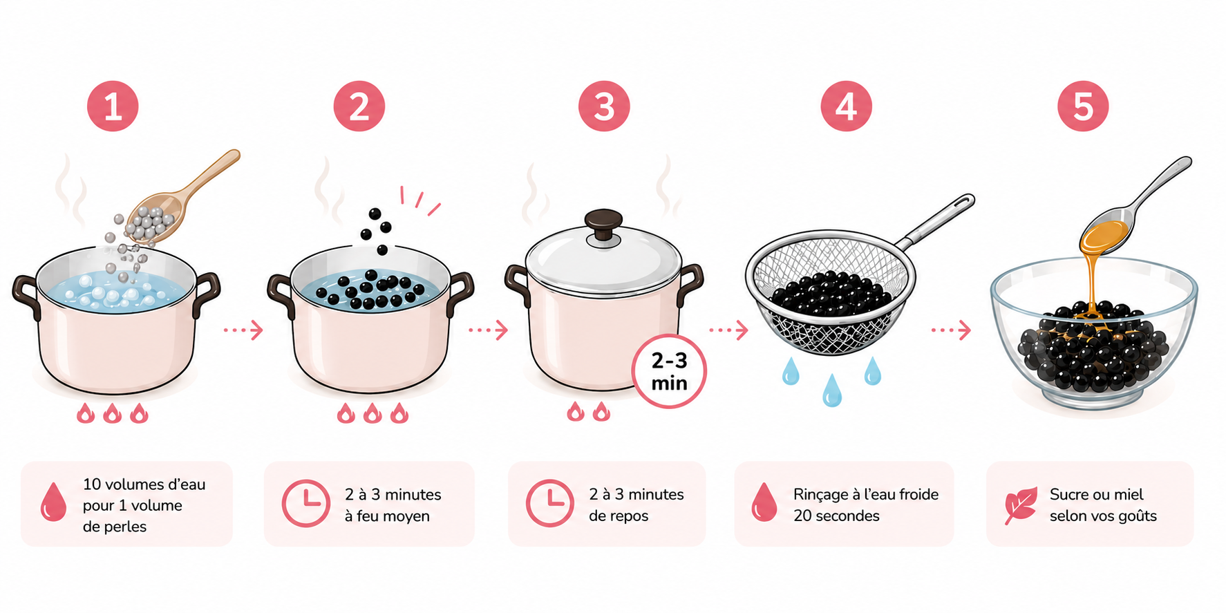 How to cook Tapioca Pearls